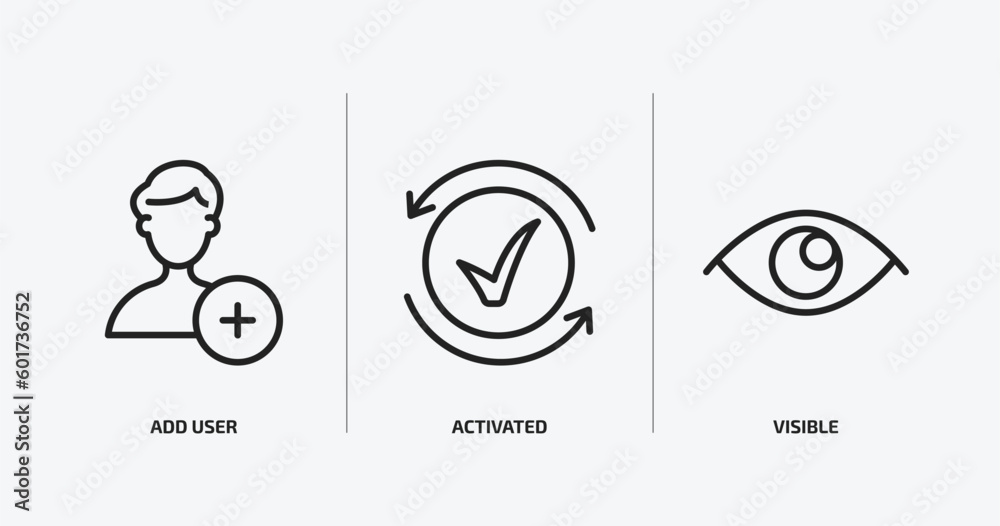 Poster user interface outline icons set. user interface icons such as add user, activated, visible vector. 