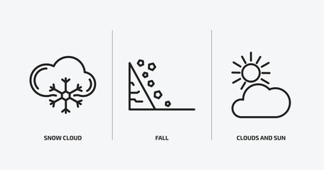 weather outline icons set. weather icons such as snow cloud, fall, clouds and sun vector. can be used web and mobile.