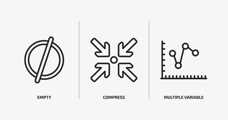 user interface outline icons set. user interface icons such as empty, compress, multiple variable lines vector. can be used web and mobile.