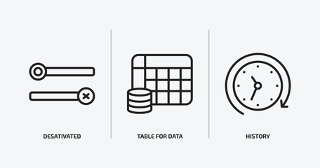 user interface outline icons set. user interface icons such as desativated, table for data, history vector. can be used web and mobile.