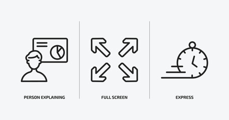 user interface outline icons set. user interface icons such as person explaining data, full screen, express vector. can be used web and mobile.