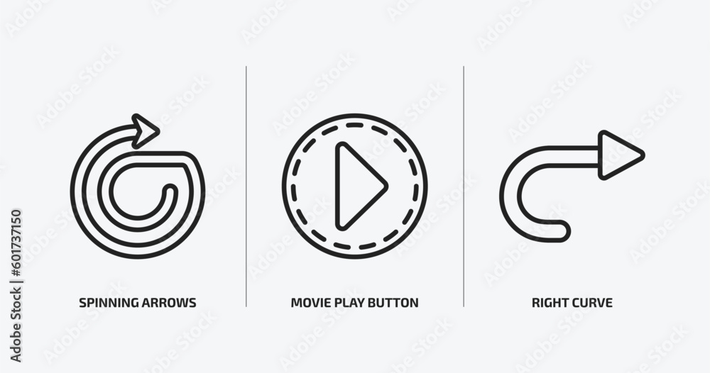 Poster user interface collection. outline icons set. user interface collection. icons such as spinning arro
