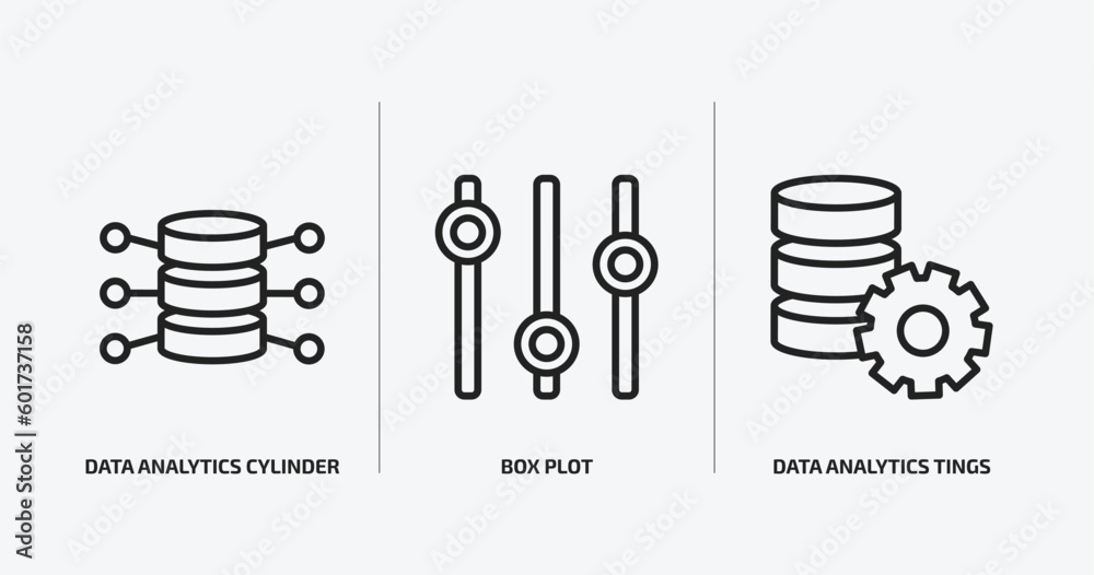 Poster user interface outline icons set. user interface icons such as data analytics cylinder, box plot, da