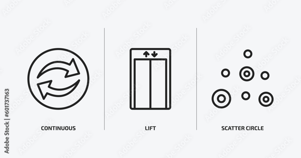 Poster user interface outline icons set. user interface icons such as continuous, lift, scatter circle vect