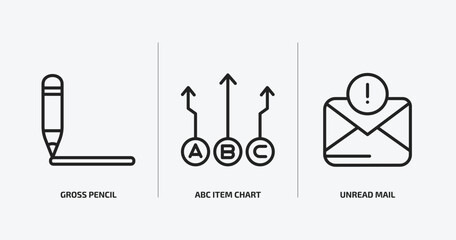 user interface outline icons set. user interface icons such as gross pencil, abc item chart, unread mail vector. can be used web and mobile.