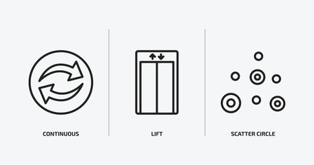 user interface outline icons set. user interface icons such as continuous, lift, scatter circle vector. can be used web and mobile.