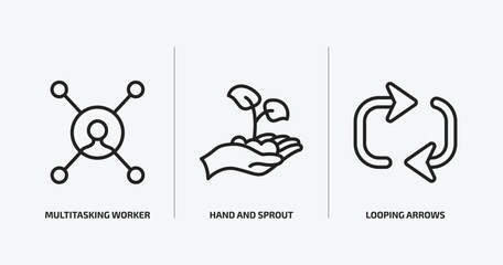 user interface outline icons set. user interface icons such as multitasking worker, hand and sprout, looping arrows vector. can be used web and mobile.