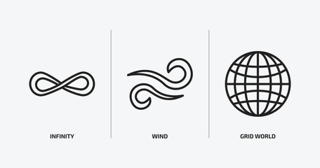 signs outline icons set. signs icons such as infinity, wind, grid world vector. can be used web and mobile.