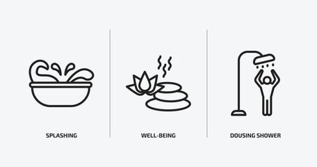 sauna outline icons set. sauna icons such as splashing, well-being, dousing shower vector. can be used web and mobile.