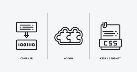 programming outline icons set. programming icons such as compiler, addon, css file format vector. can be used web and mobile.