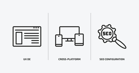 programming outline icons set. programming icons such as ux de, cross-platform, seo configuration vector. can be used web and mobile.