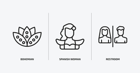 people outline icons set. people icons such as bohemian, spanish woman, restroom vector. can be used web and mobile.
