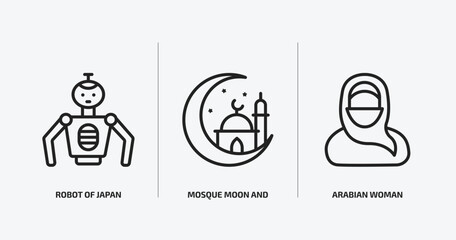 other outline icons set. other icons such as robot of japan, mosque moon and star, arabian woman vector. can be used web and mobile.