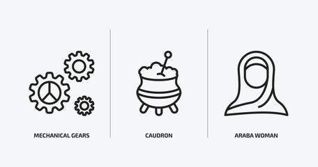 other outline icons set. other icons such as mechanical gears, caudron, araba woman vector. can be used web and mobile.
