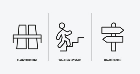 maps and flags outline icons set. maps and flags icons such as flyover bridge, walking up stair, divarication vector. can be used web and mobile.
