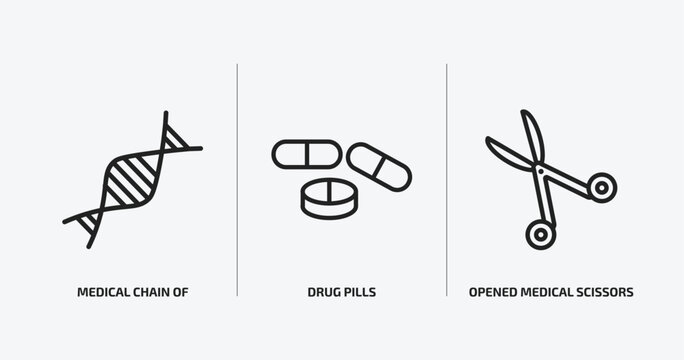 medical outline icons set. medical icons such as medical chain of dna, drug pills, opened scissors vector. can be used web and mobile.
