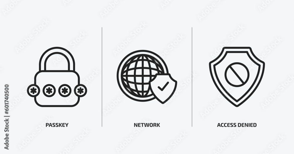 Poster internet security outline icons set. internet security icons such as passkey, network, access denied