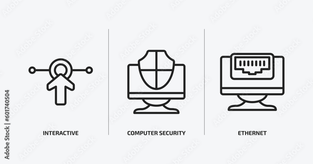 Poster internet security outline icons set. internet security icons such as interactive, computer security,