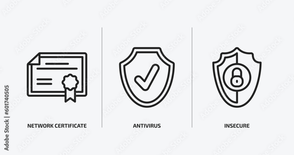 Poster internet security outline icons set. internet security icons such as network certificate, antivirus,