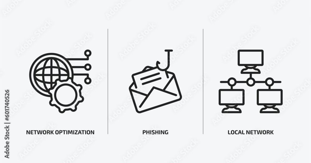 Poster internet security outline icons set. internet security icons such as network optimization, phishing,