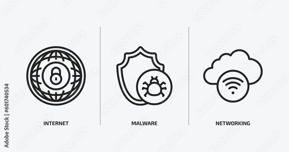 Poster internet security outline icons set. internet security icons such as internet, malware, networking v