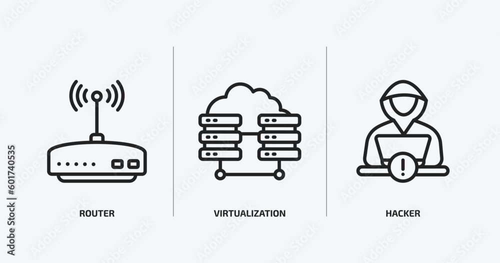 Poster internet security outline icons set. internet security icons such as router, virtualization, hacker 