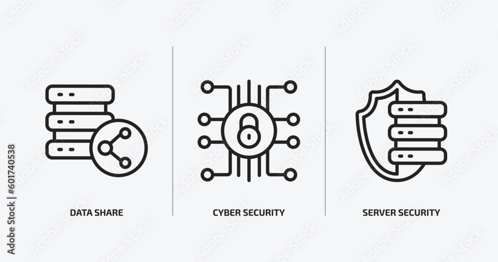 Poster internet security outline icons set. internet security icons such as data share, cyber security, ser