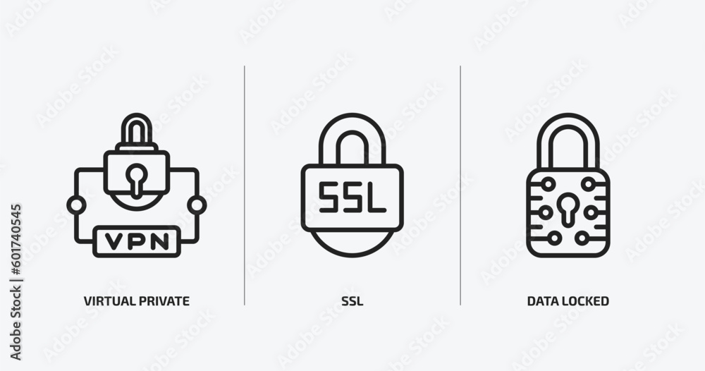 Poster internet security outline icons set. internet security icons such as virtual private network, ssl, d