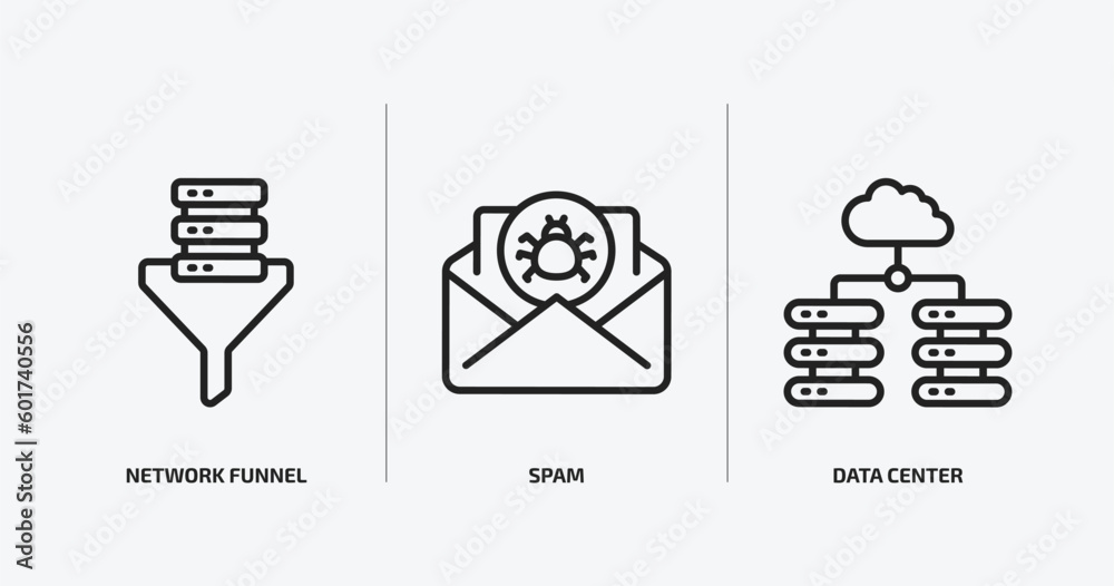 Poster internet security outline icons set. internet security icons such as network funnel, spam, data cent