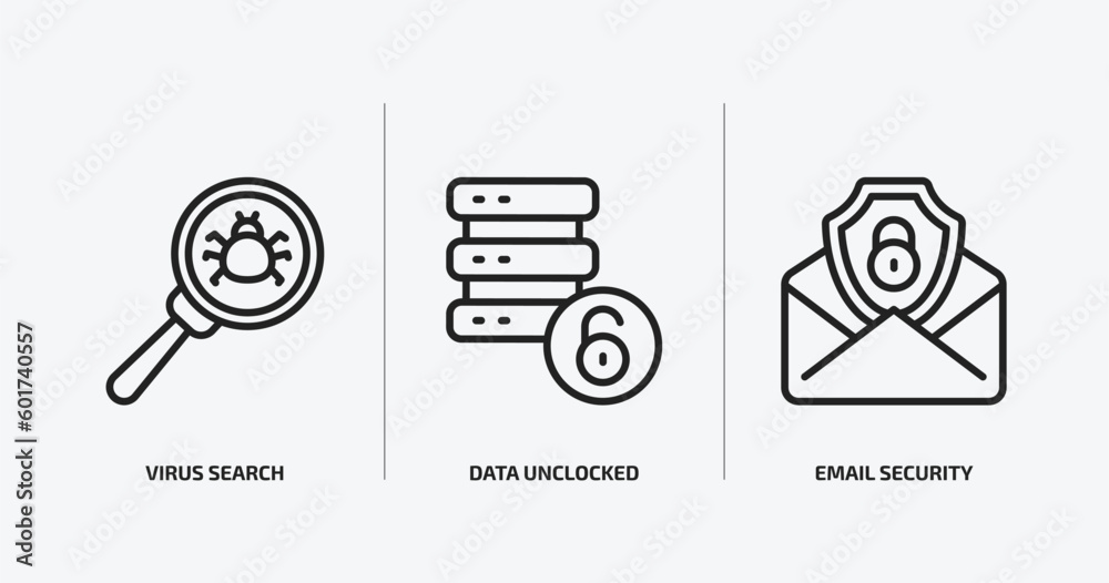 Poster internet security outline icons set. internet security icons such as virus search, data unclocked, e