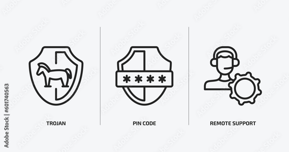 Poster internet security outline icons set. internet security icons such as trojan, pin code, remote suppor