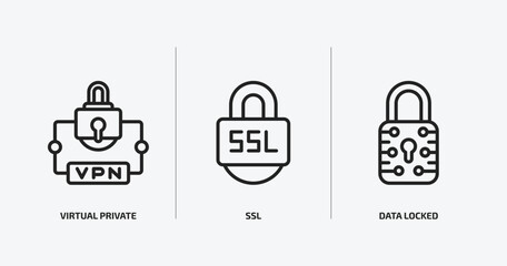 internet security outline icons set. internet security icons such as virtual private network, ssl, data locked vector. can be used web and mobile.