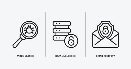 internet security outline icons set. internet security icons such as virus search, data unclocked, email security vector. can be used web and mobile.