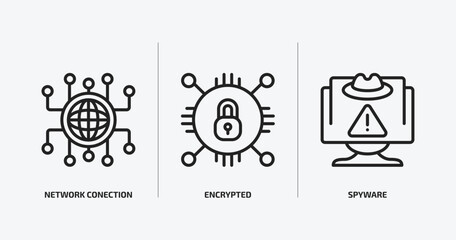 internet security outline icons set. internet security icons such as network conection, encrypted, spyware vector. can be used web and mobile.