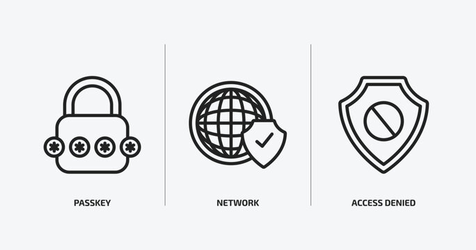 internet security outline icons set. internet security icons such as passkey, network, access denied vector. can be used web and mobile.