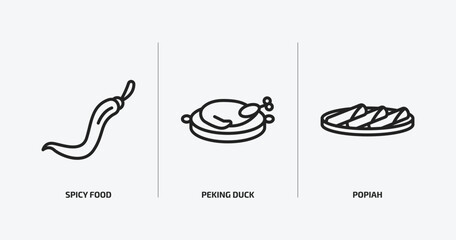 food outline icons set. food icons such as spicy food, peking duck, popiah vector. can be used web and mobile.