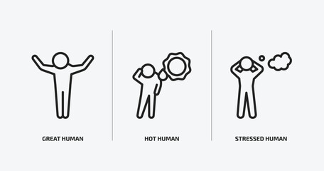 feelings outline icons set. feelings icons such as great human, hot human, stressed human vector. can be used web and mobile.