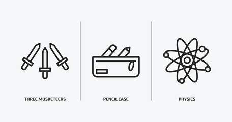 education outline icons set. education icons such as three musketeers, pencil case, physics vector. can be used web and mobile.