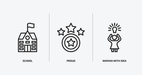 education outline icons set. education icons such as school, proud, woman with idea vector. can be used web and mobile.