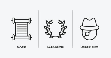 education outline icons set. education icons such as papyrus, laurel wreath, long john silver vector. can be used web and mobile.