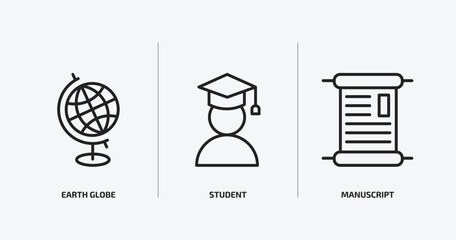 education outline icons set. education icons such as earth globe, student, manuscript vector. can be used web and mobile.