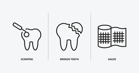 dentist outline icons set. dentist icons such as scraping, broken tooth, gauze vector. can be used web and mobile.