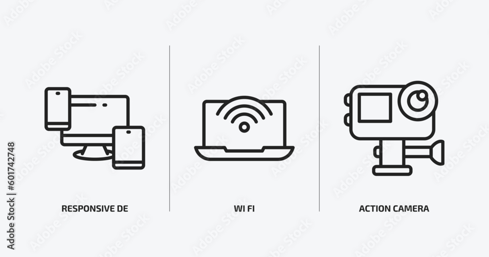 Poster computer outline icons set. computer icons such as responsive de, wi fi, action camera vector. can b