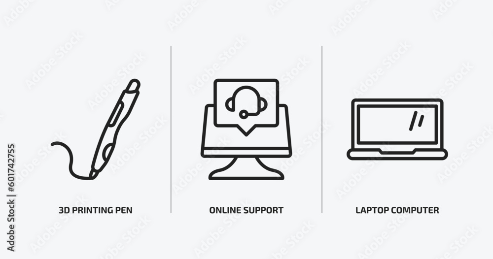 Poster computer outline icons set. computer icons such as 3d printing pen, online support, laptop computer 