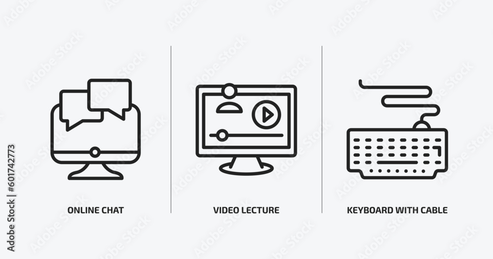 Poster computer outline icons set. computer icons such as online chat, video lecture, keyboard with cable v