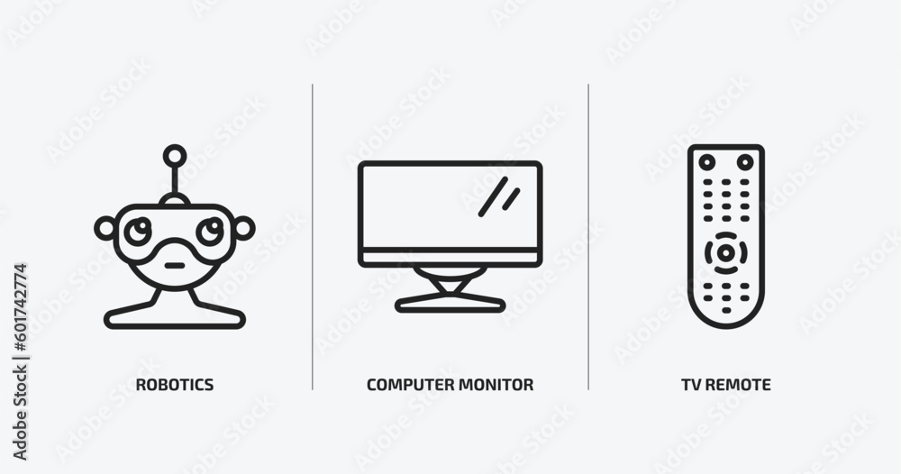 Poster computer outline icons set. computer icons such as robotics, computer monitor, tv remote vector. can
