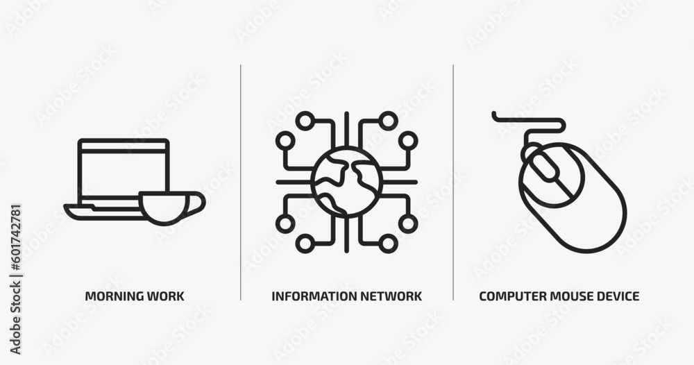 Poster computer outline icons set. computer icons such as morning work, information network, computer mouse