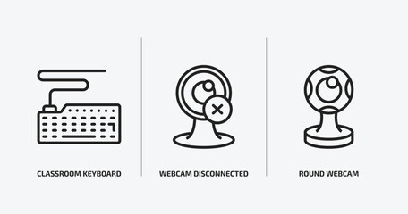 computer outline icons set. computer icons such as classroom keyboard, webcam disconnected, round webcam vector. can be used web and mobile.