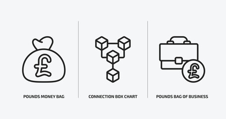 business outline icons set. business icons such as pounds money bag, connection box chart, pounds bag of business vector. can be used web and mobile.