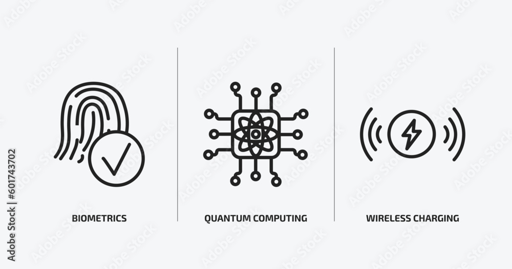 Poster artificial intellegence outline icons set. artificial intellegence icons such as biometrics, quantum
